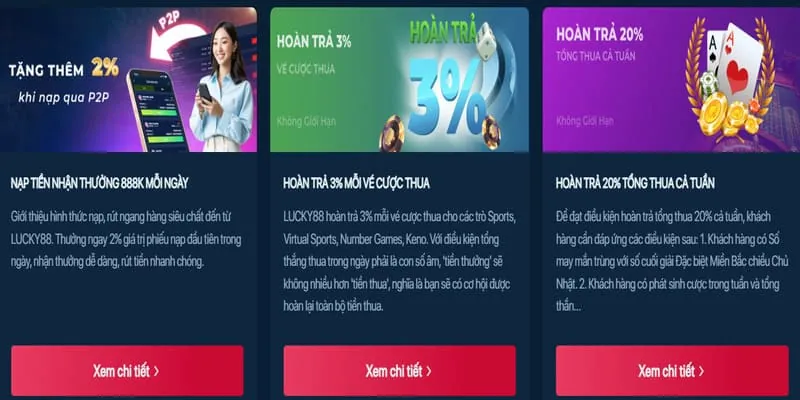 Khuyến mãi chào mừng thành viên mới s88vip win